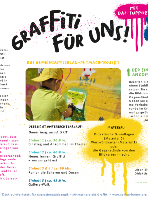 SchlaU_GS_Graffiti_M0_Methodenkarte_Vorschaubild-2.png