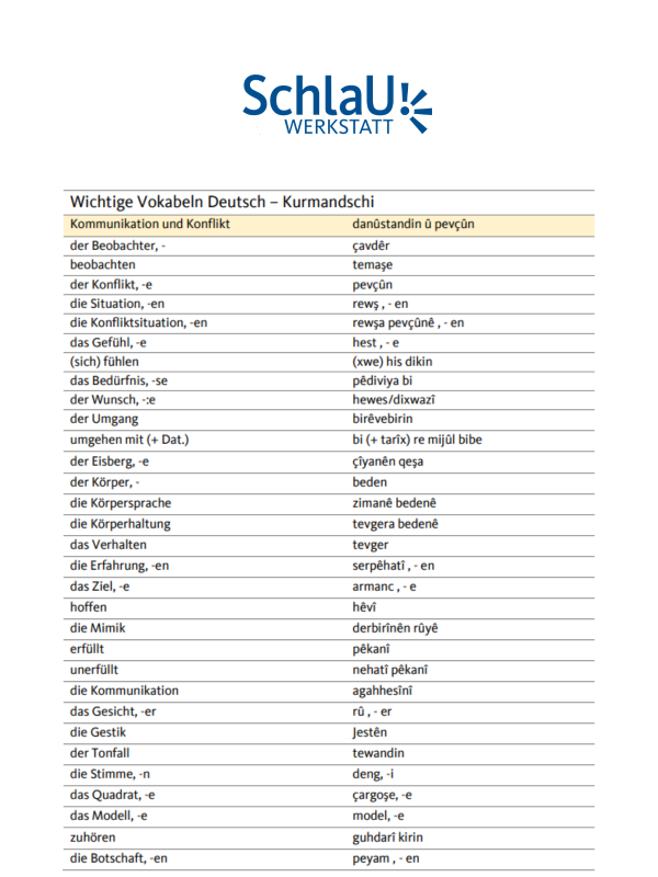 SchlaU_KT_Glossare-Konflikt_Vorschaubild-2.png