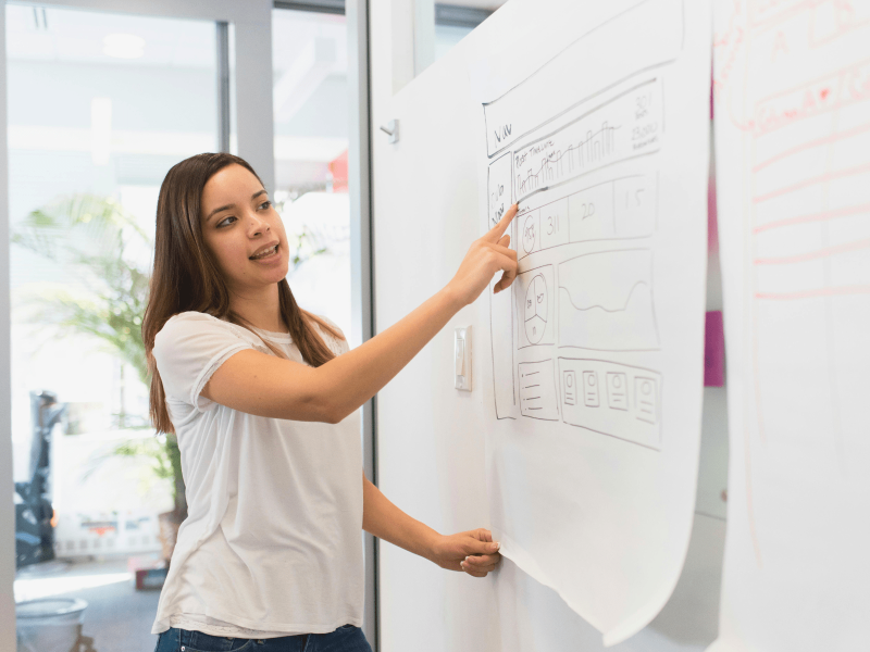 Basiswissen Konfliktprävention und Classroommanagment; eine Lehrkraft zeichnet an der Tafel einen Plan vor